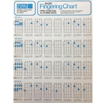 Basic Fingering Chart - Bass R32-7