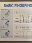 Basic French Horn Fingering Chart FRHORN