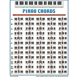 Piano Chord Chart W2523