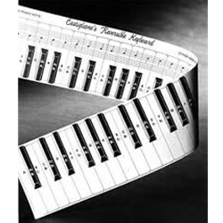 Bucks Keyboard Chart BUCKS